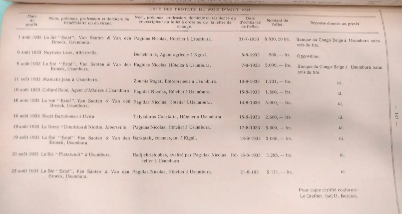 BORU 1933 image 22.webp
