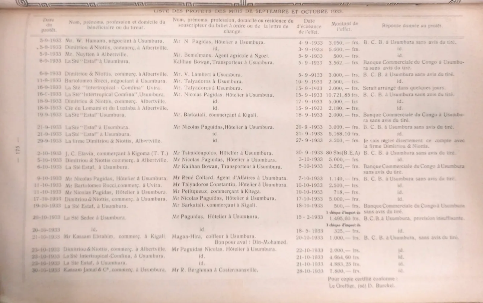 BORU 1933 image 24.webp