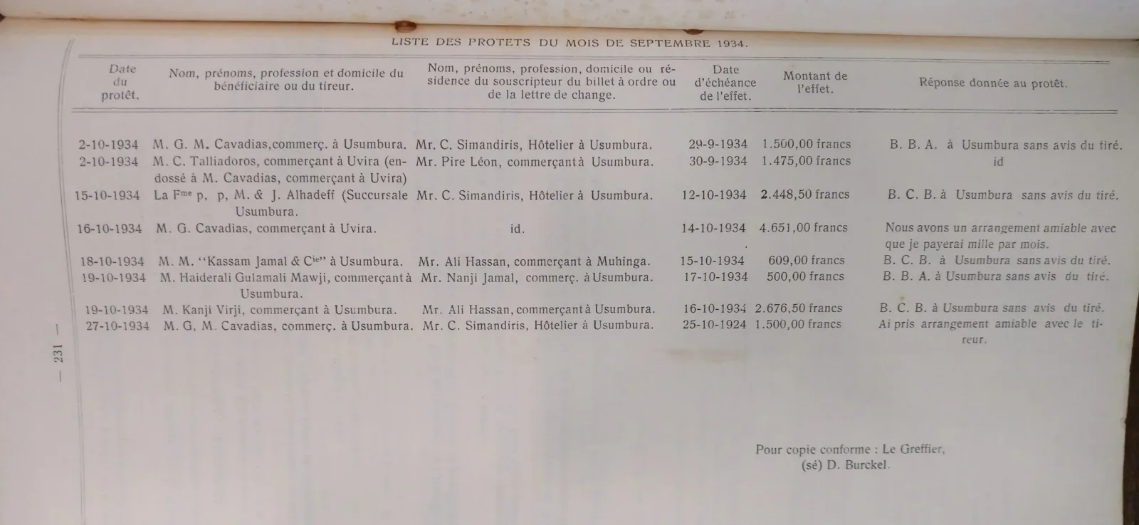 BORU 1934 p231.webp