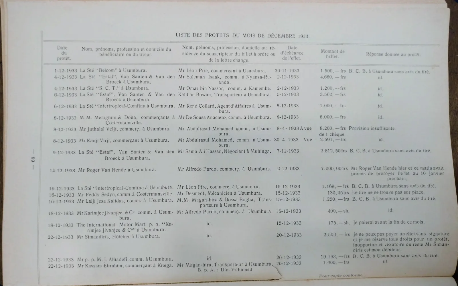 BORU 1934 p68.webp