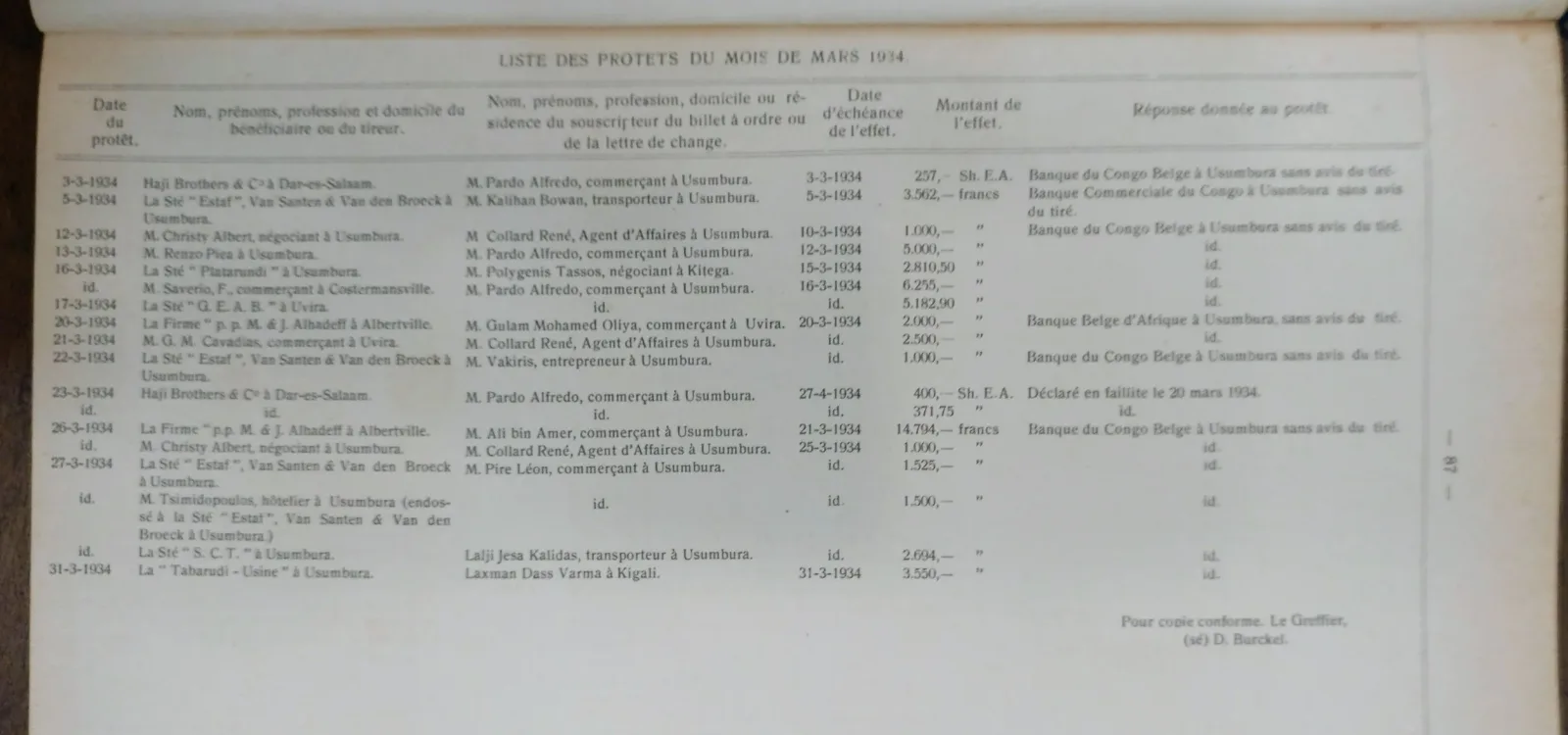 BORU 1934 p87.webp