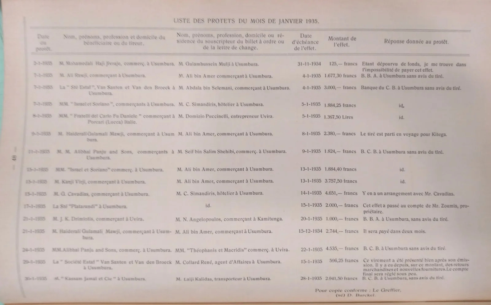 BORU 1935 image 10.webp