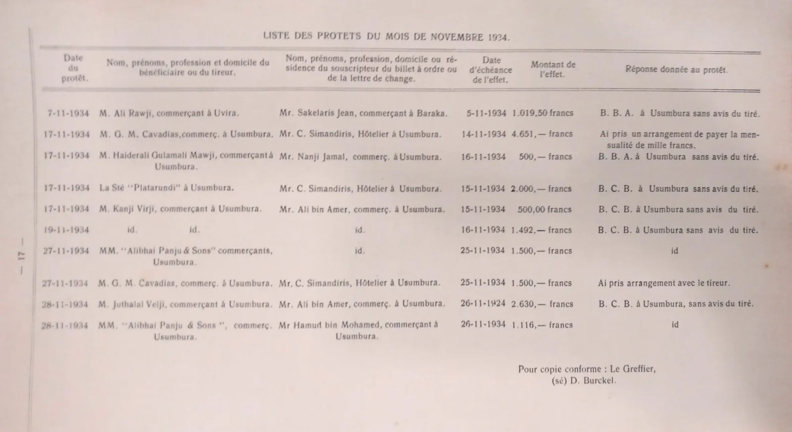 BORU 1935 image 6.webp