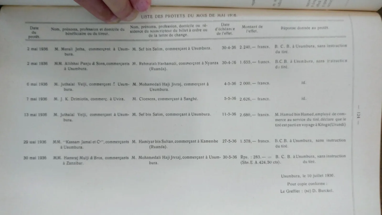 BORU 1936 p124.webp