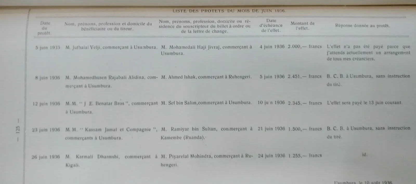 BORU 1936 p125.webp