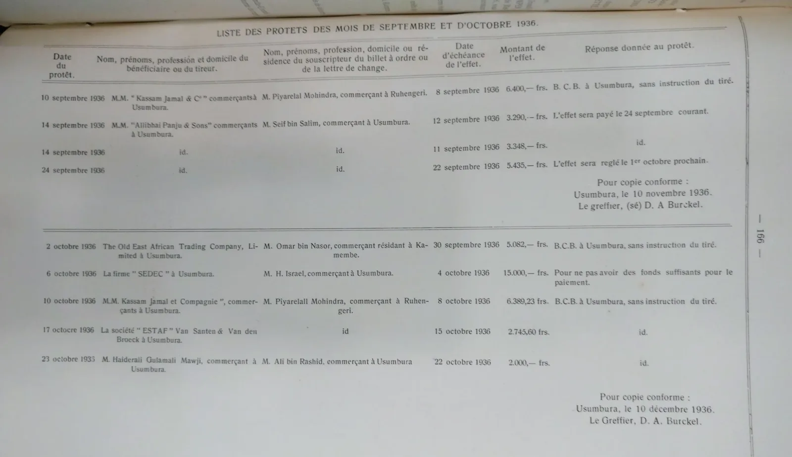 BORU 1936 p166.webp