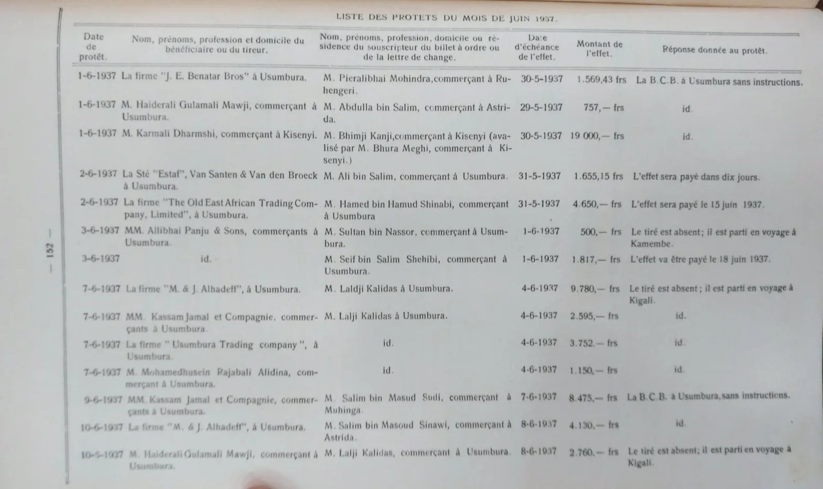 BORU 1937 p152.webp