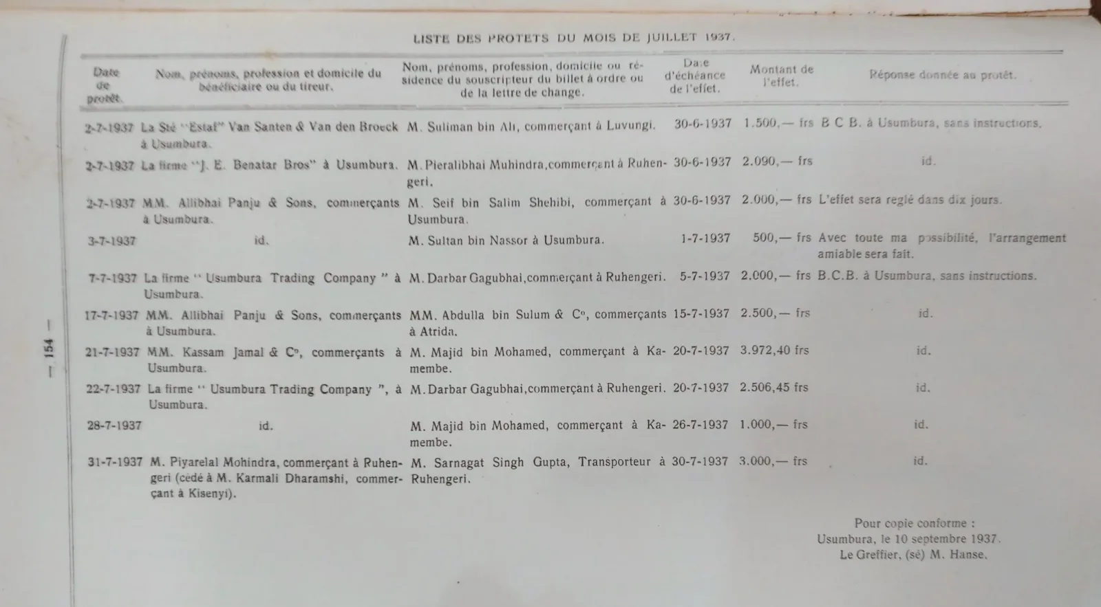 BORU 1937 p154.webp