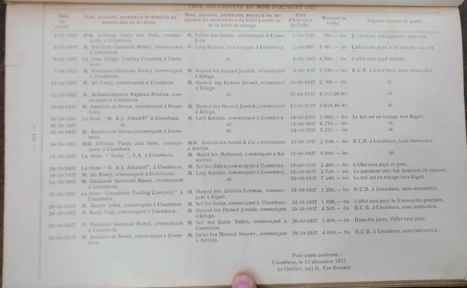 BORU 1937 p221.webp