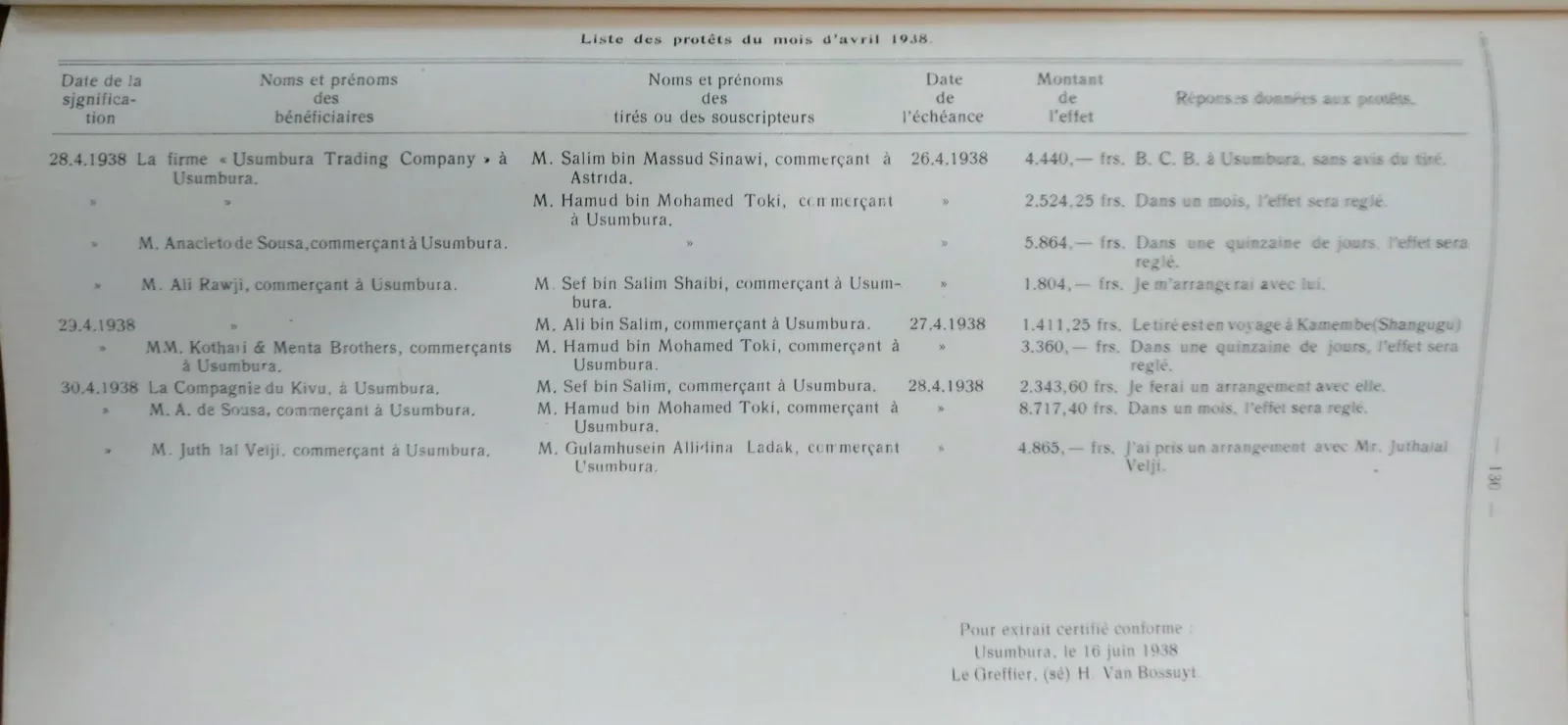 BORU 1938 p130.webp