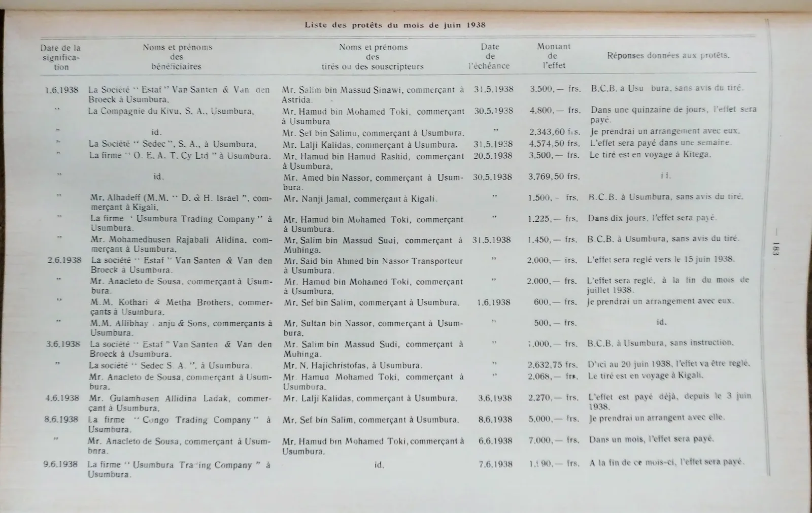 BORU 1938 p183.webp