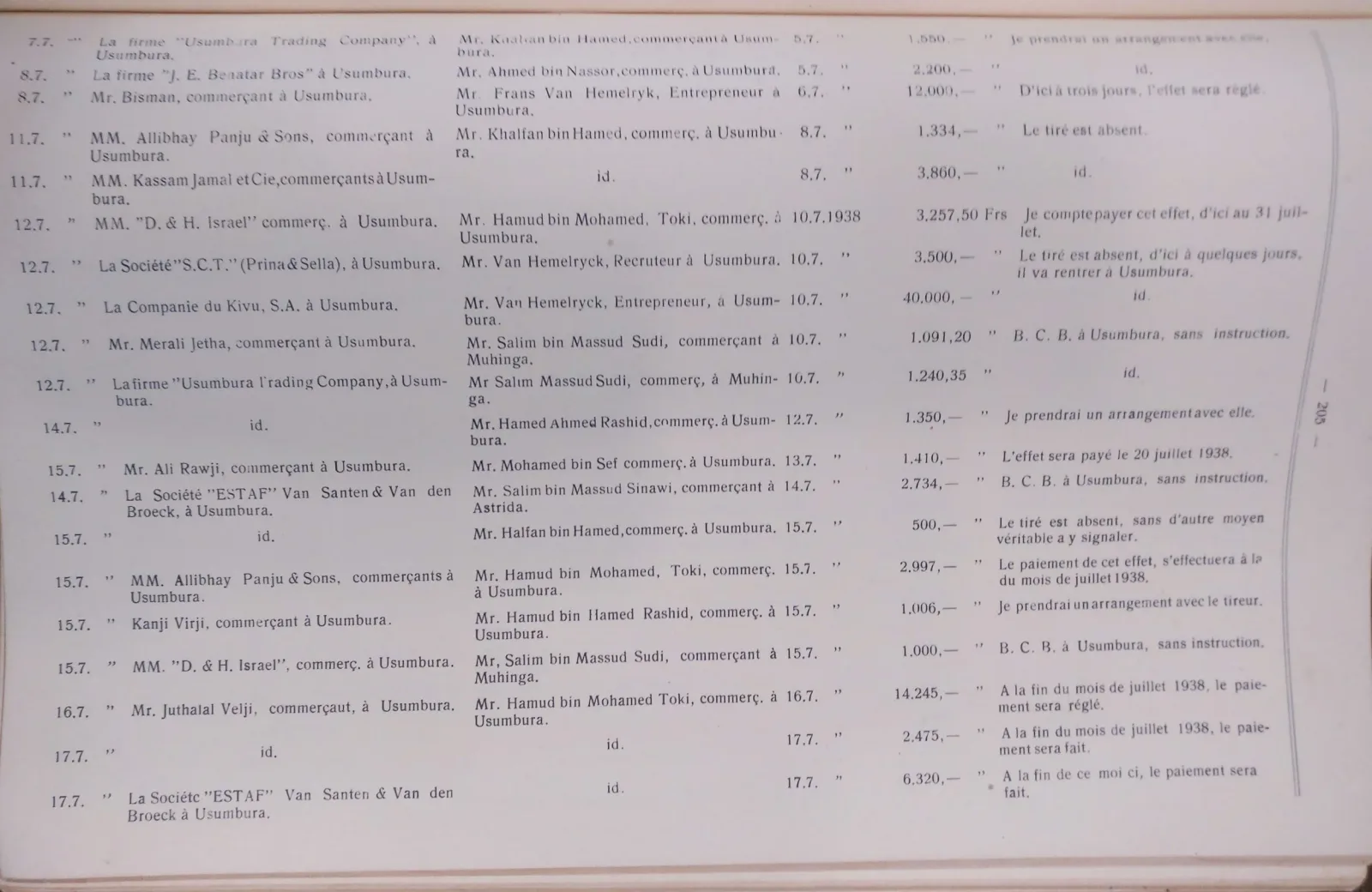 BORU 1938 p205.webp