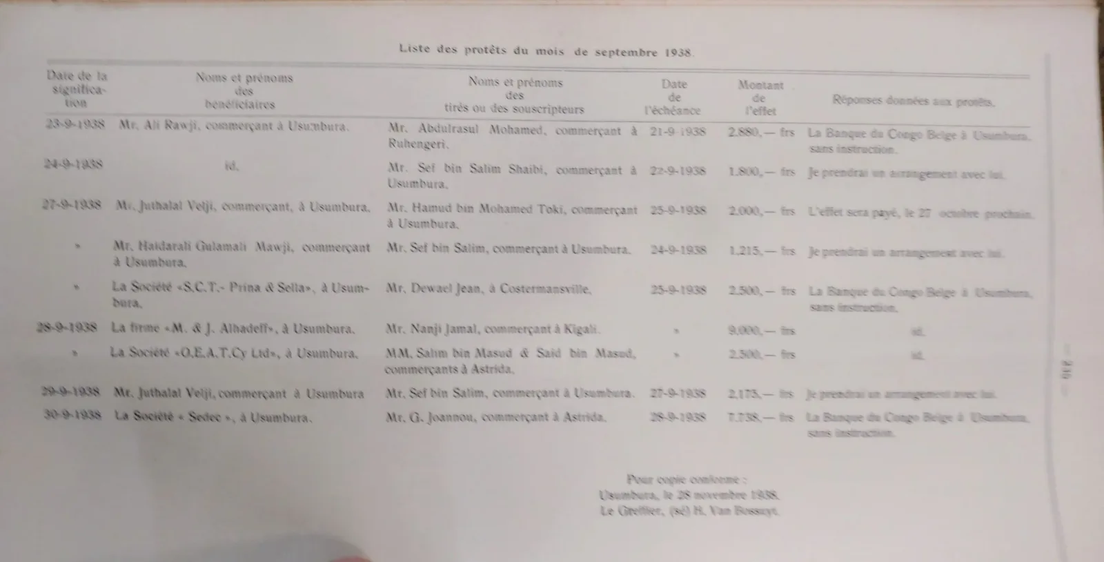 BORU 1938 p235.webp