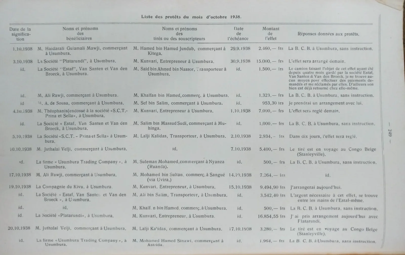 BORU 1938 p249.webp