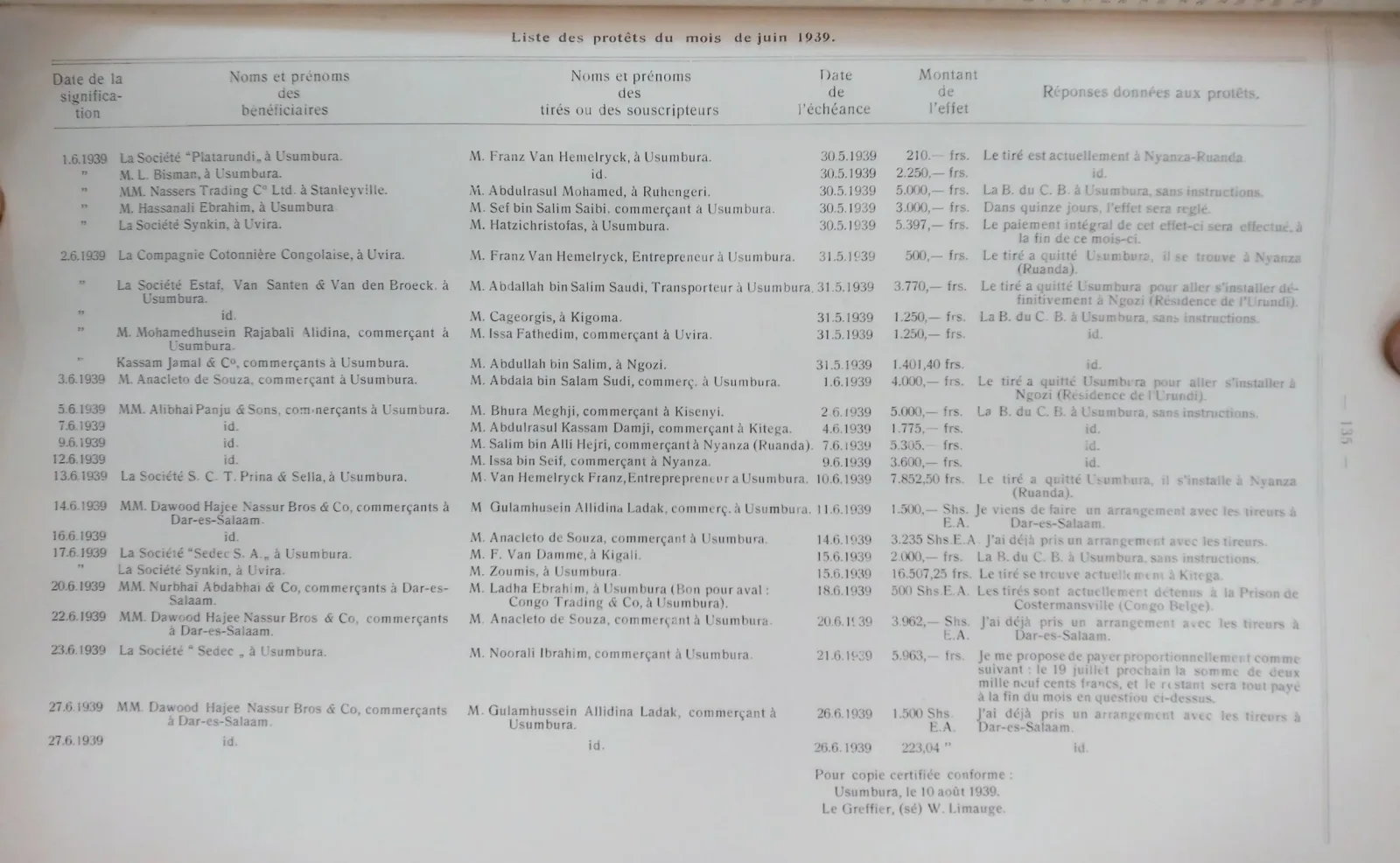 BORU 1939 p135.webp