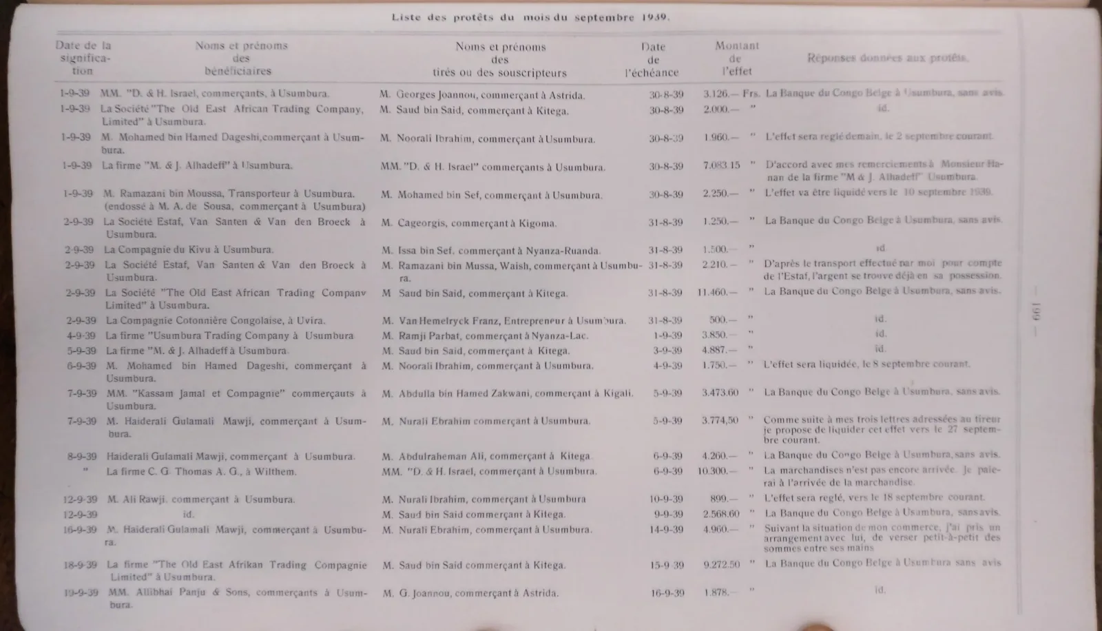 BORU 1939 p199.webp