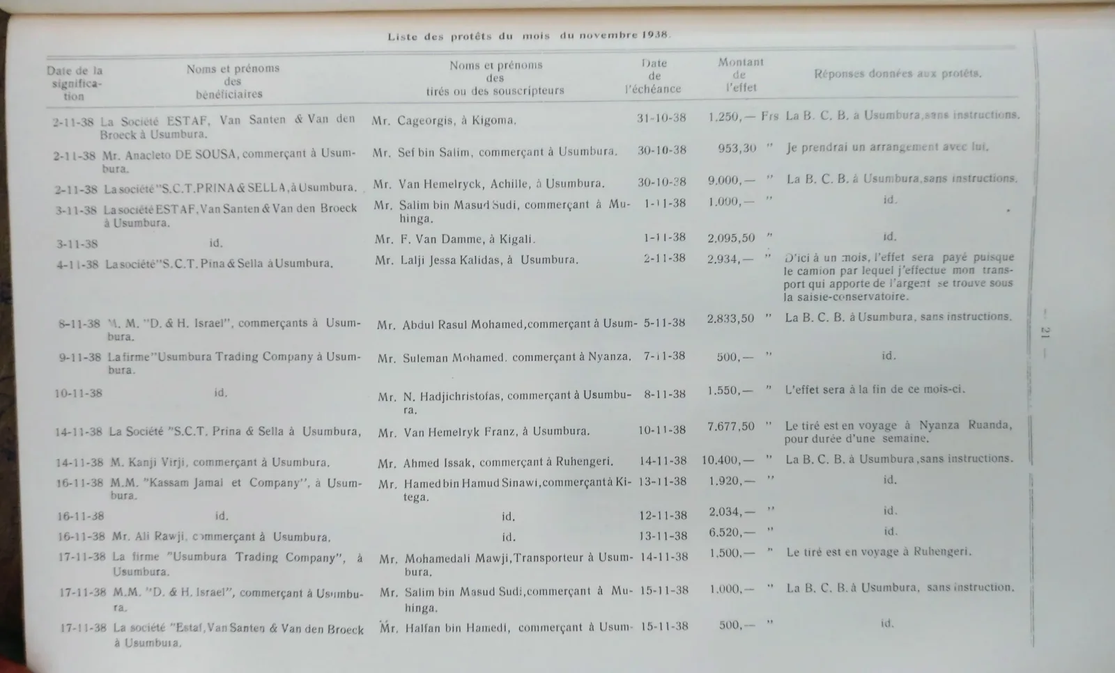 BORU 1939 p21.webp