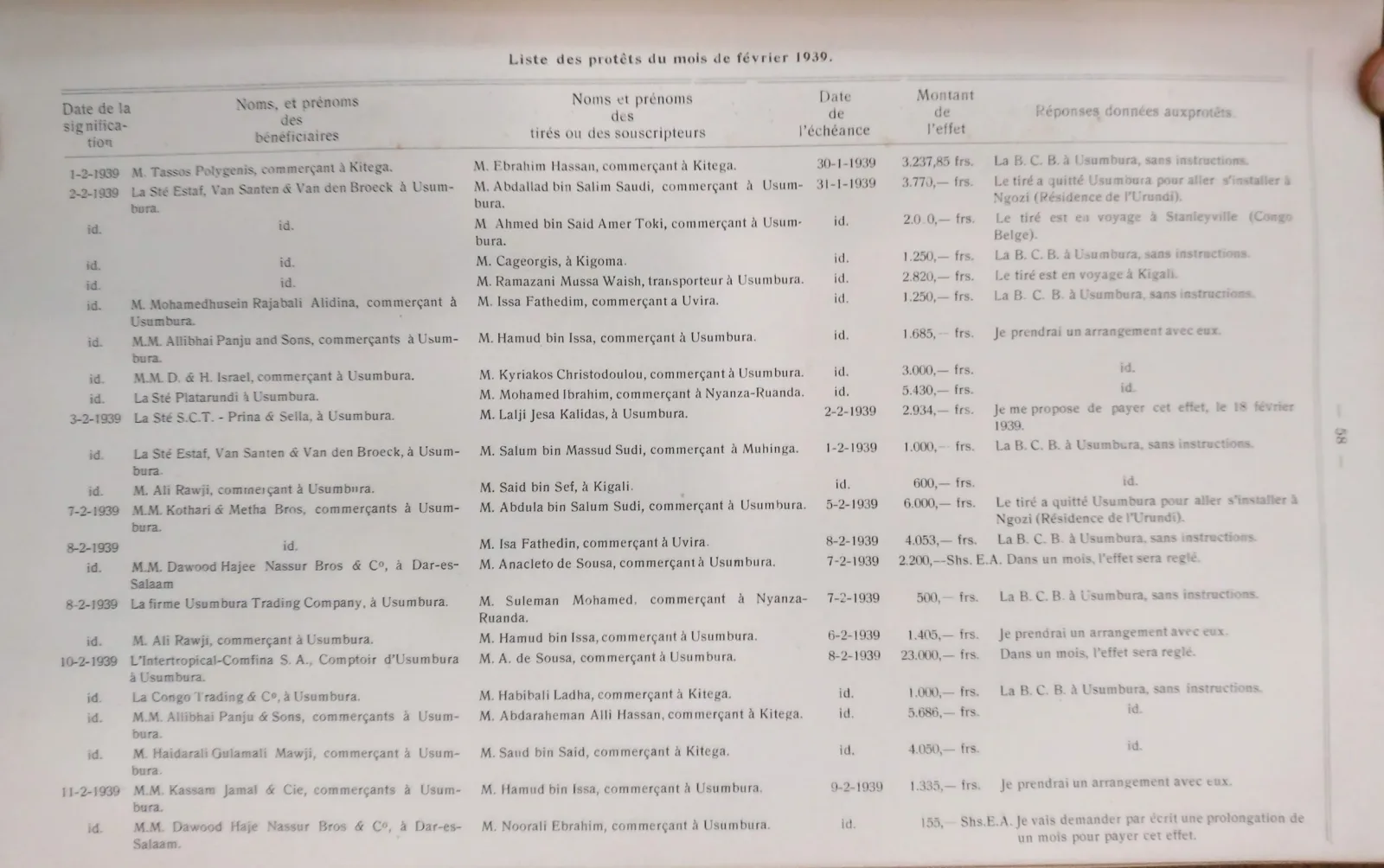BORU 1939 p58.webp