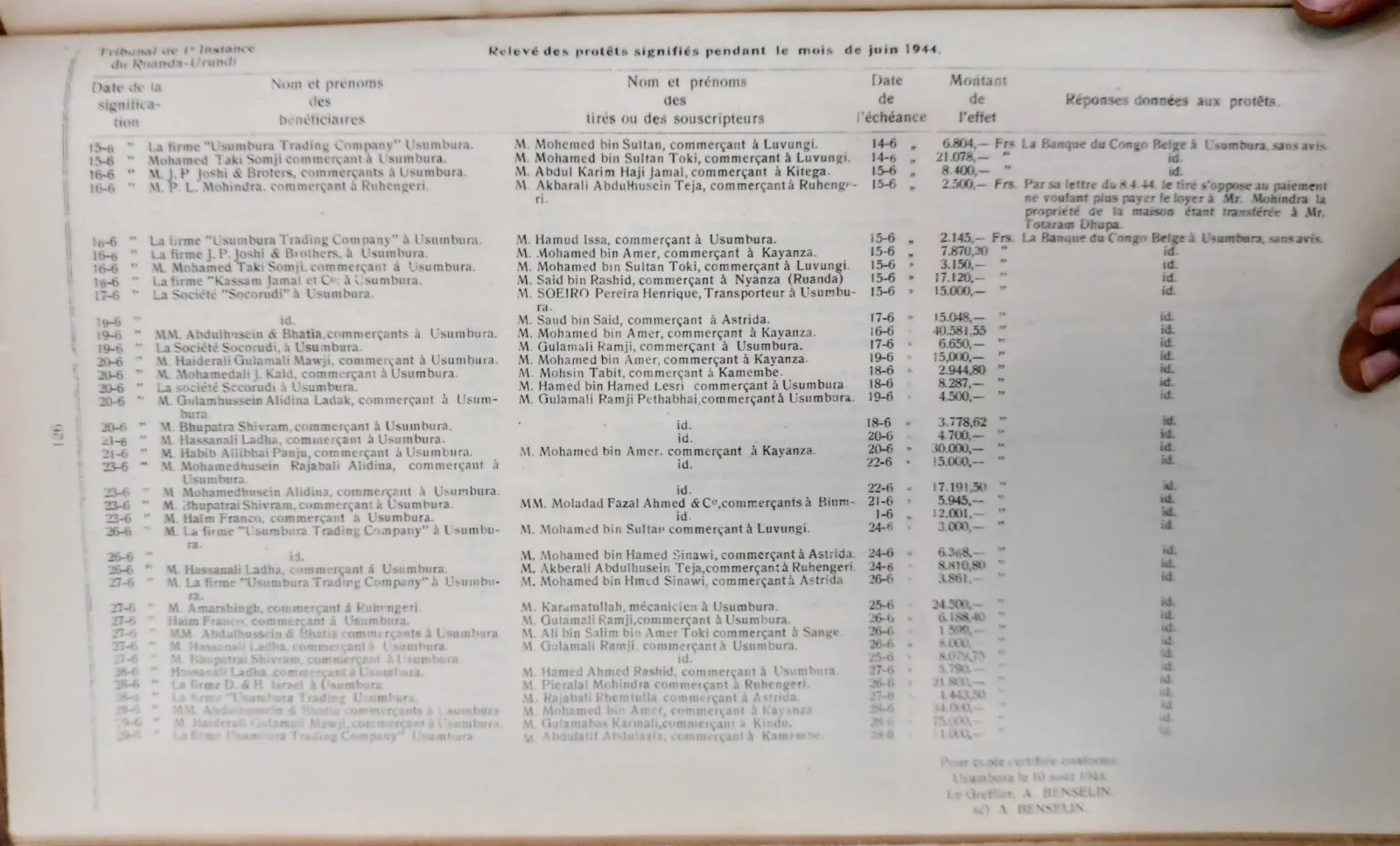 BORU 1944 p126.webp