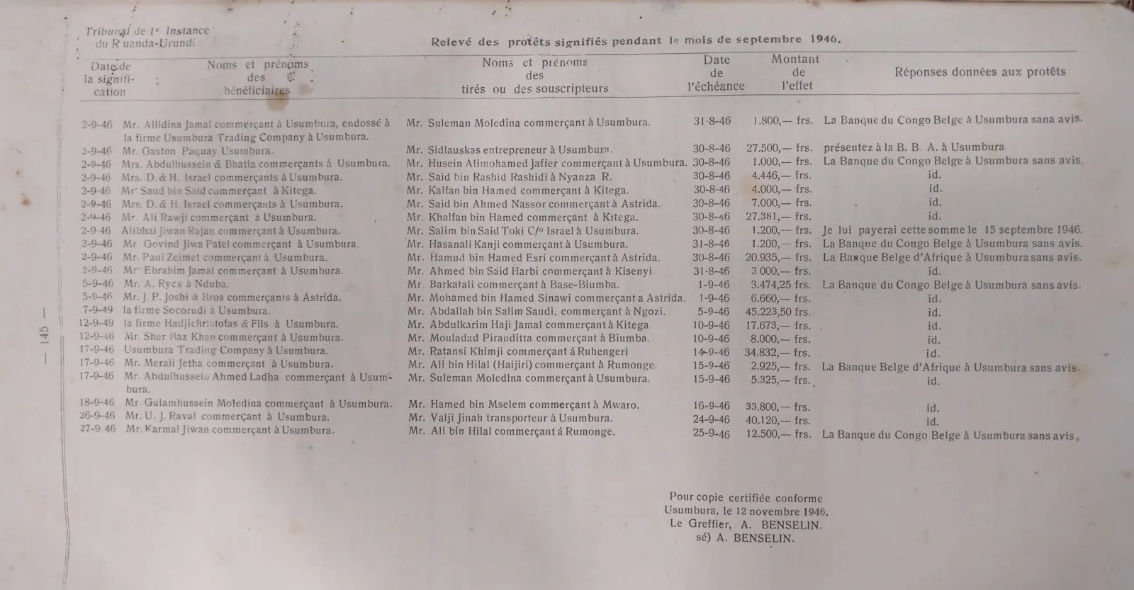 BORU 1946 p145.webp