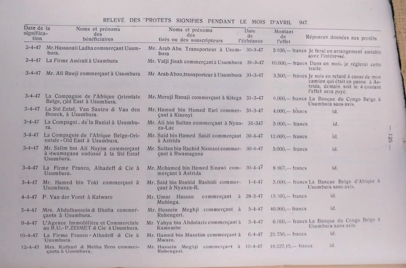 BORU 1947 p120.webp