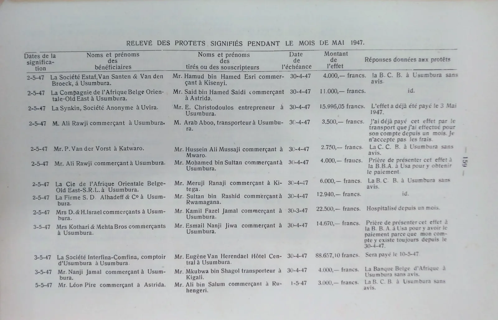 BORU 1947 p159.webp