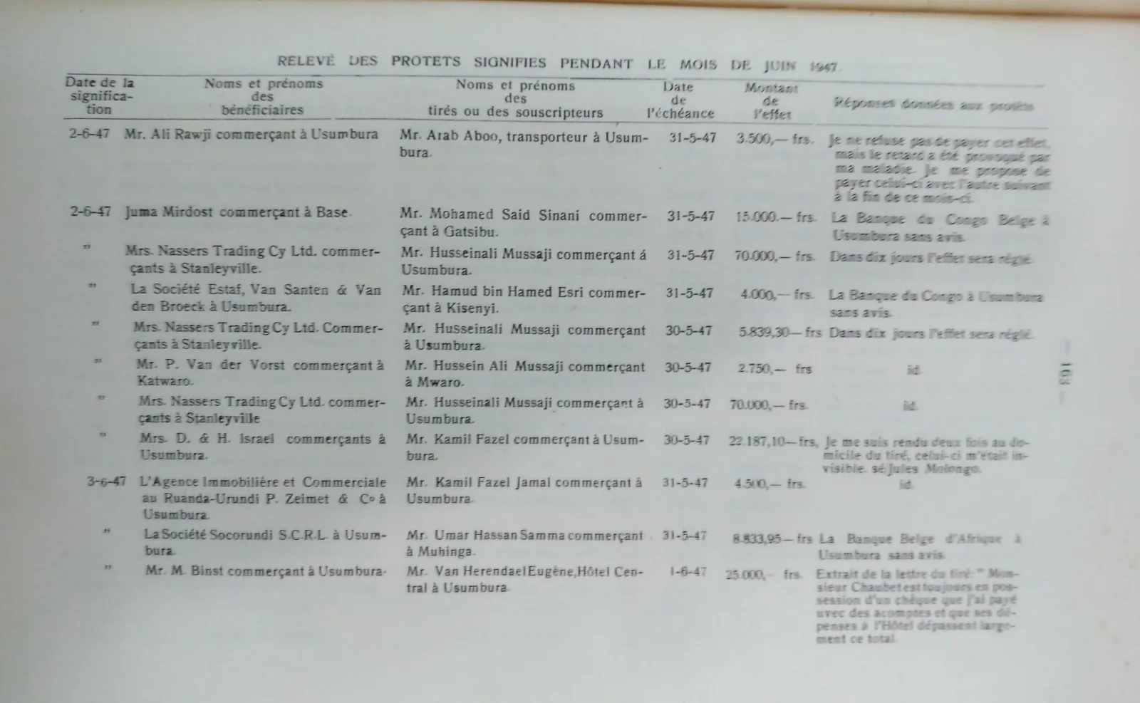 BORU 1947 p163.webp