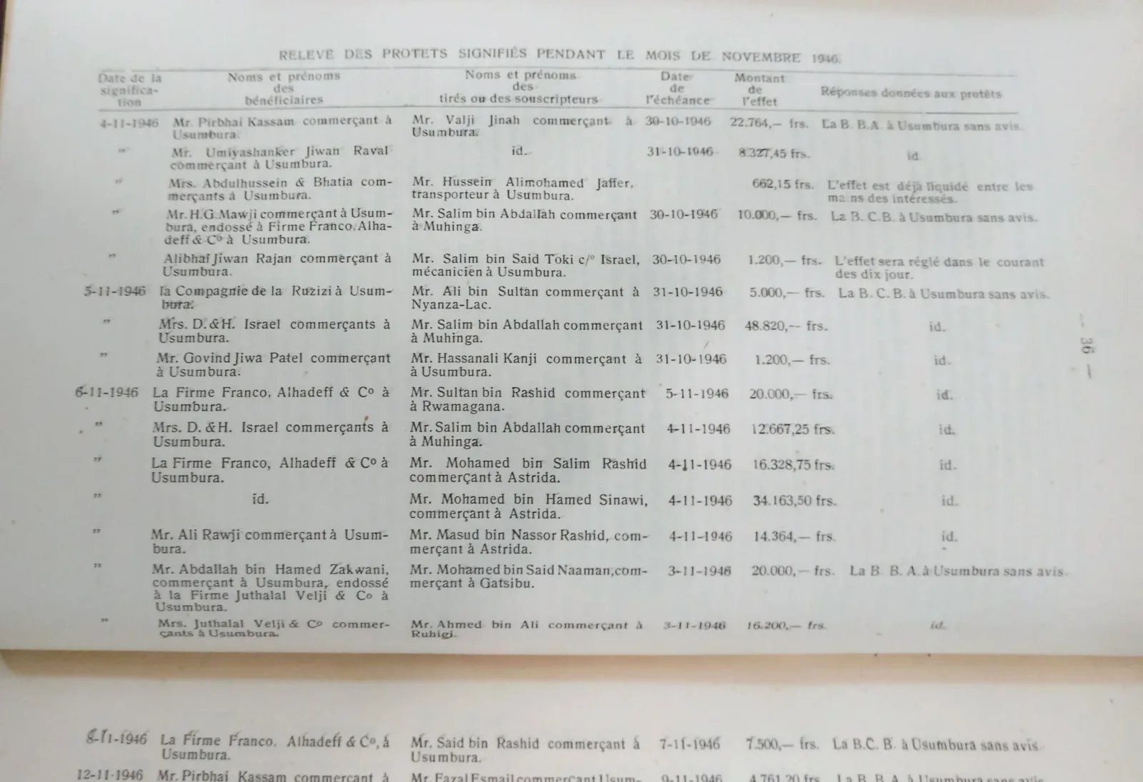 BORU 1947 p36.webp