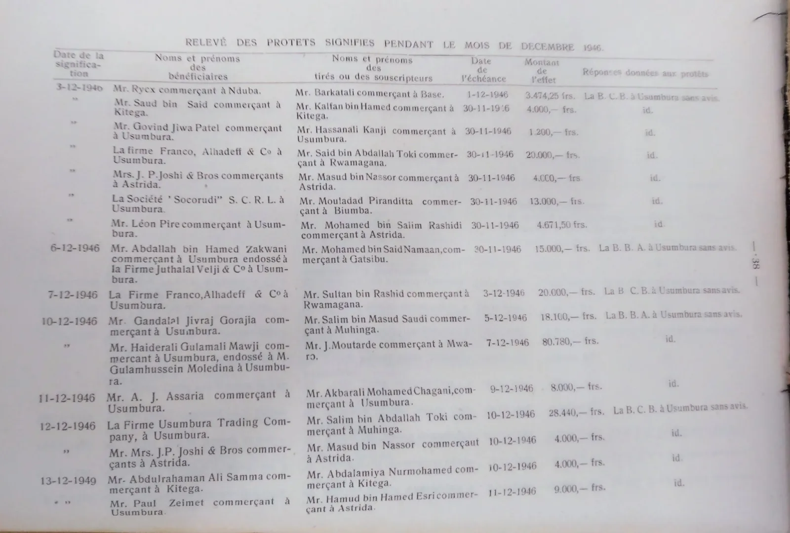 BORU 1947 p38.webp