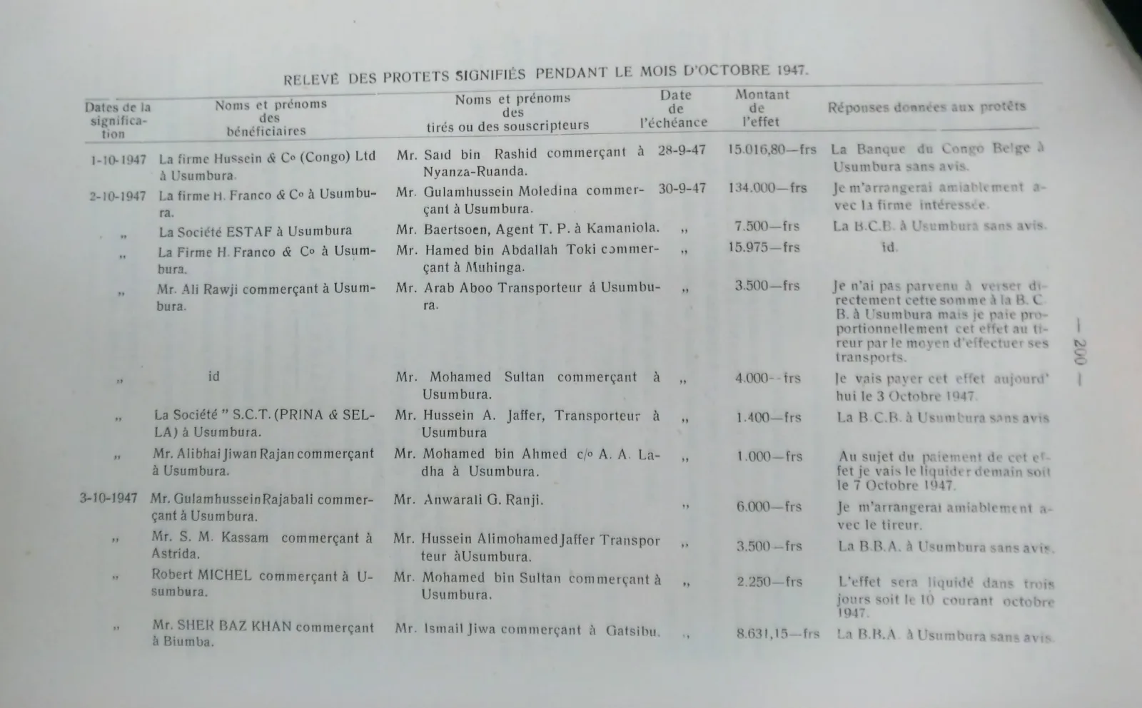 BORU 1948 p200.webp