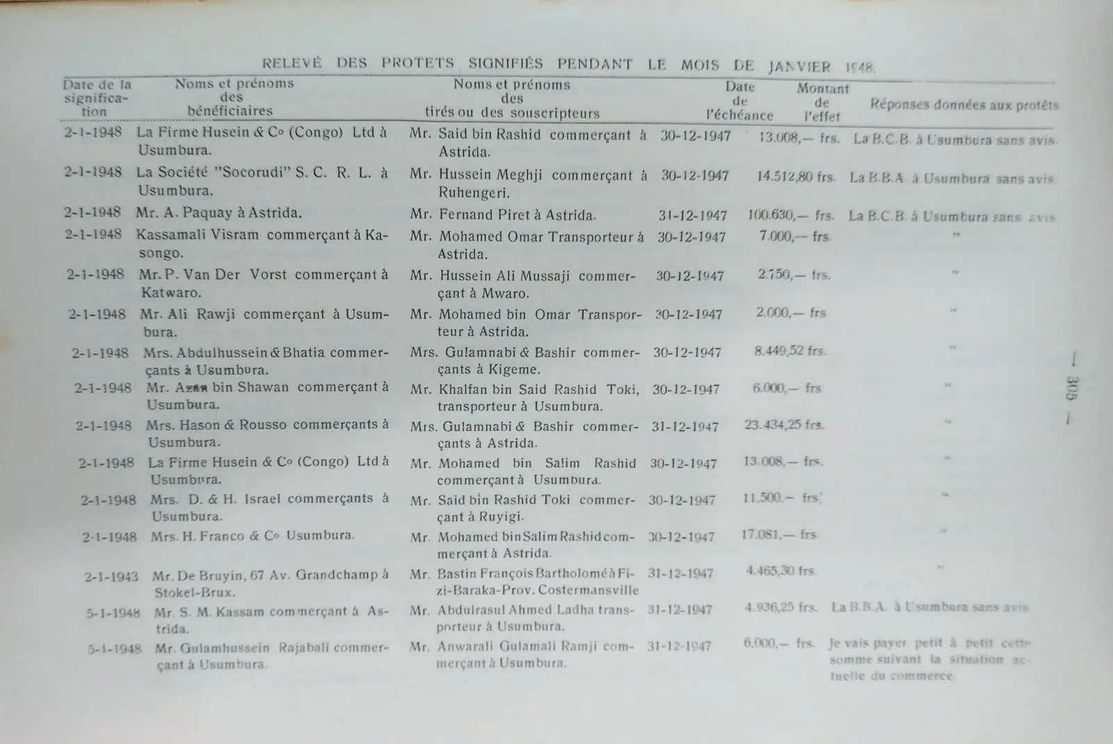 BORU 1948 p305.webp