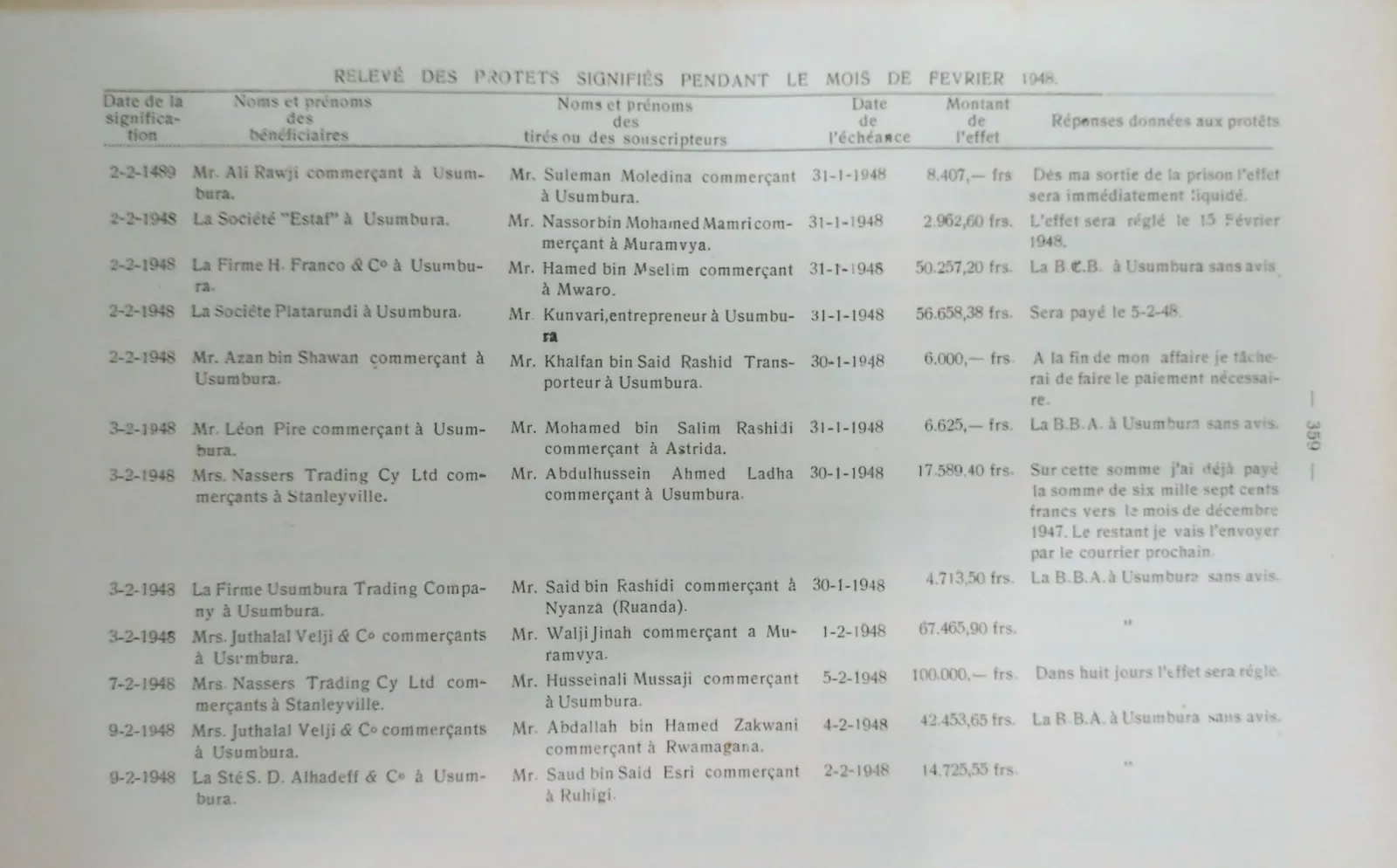 BORU 1948 p359.webp