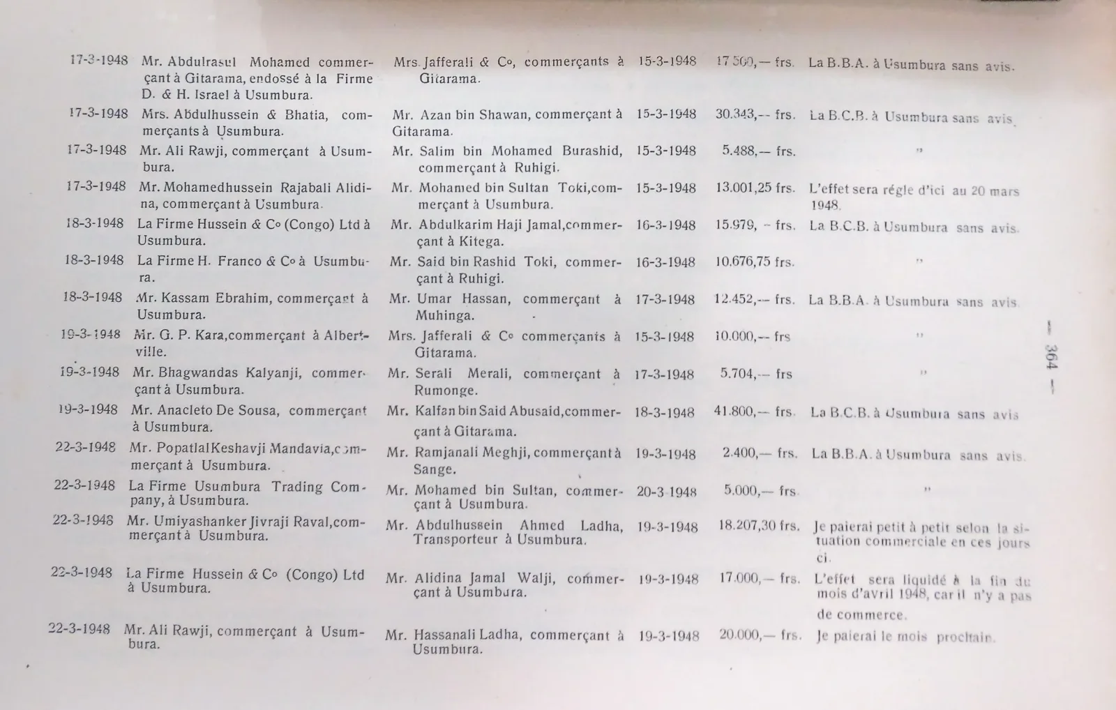 BORU 1948 p364.webp
