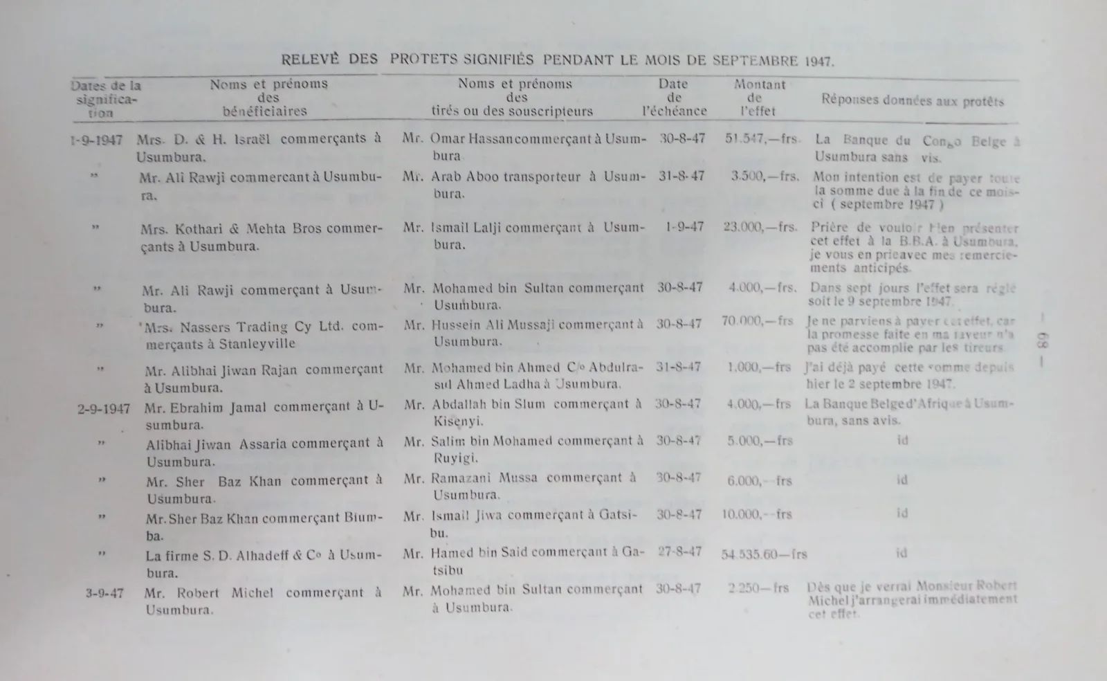 BORU 1948 p68.webp