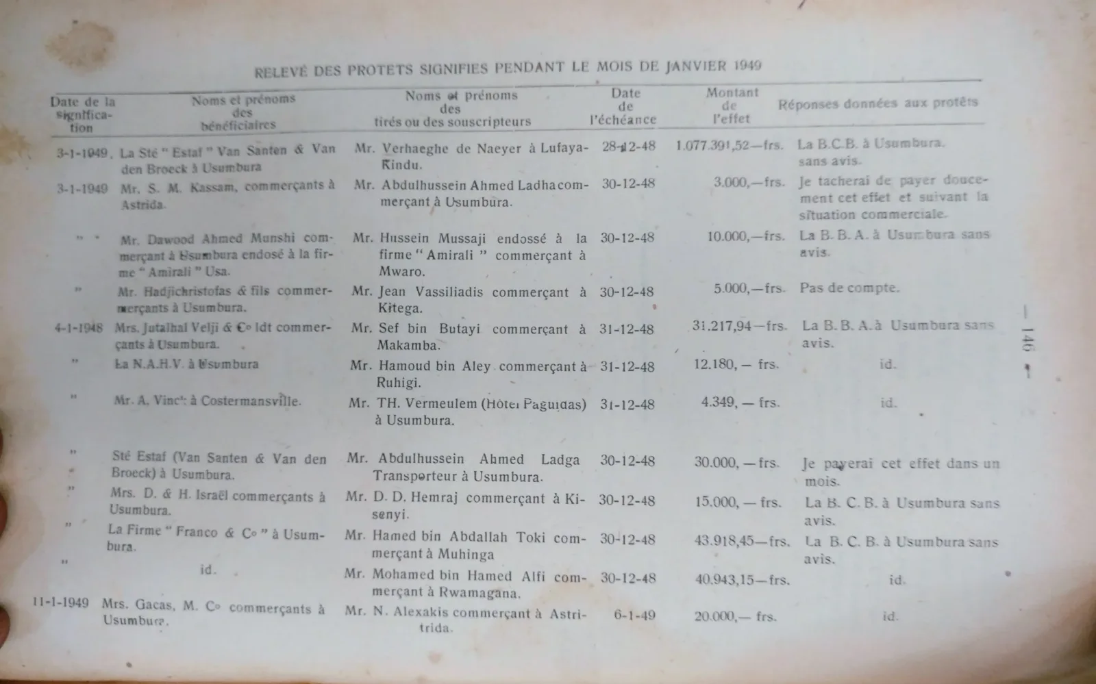 BORU 1949 p146.webp