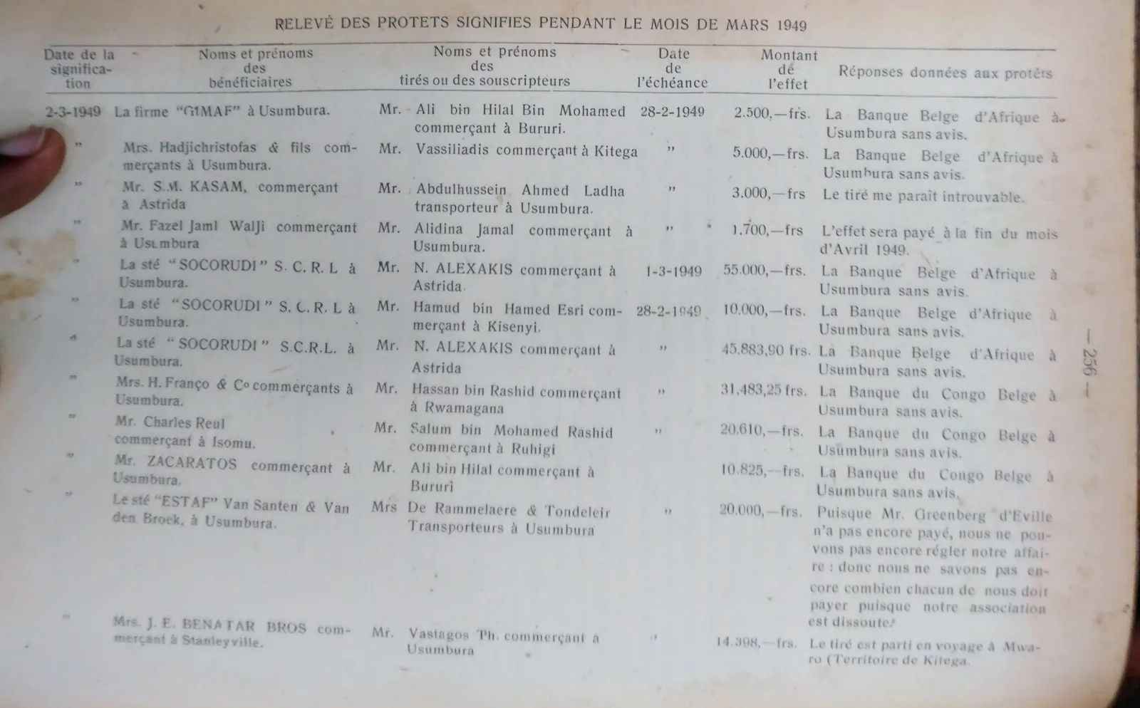 BORU 1949 p256.webp