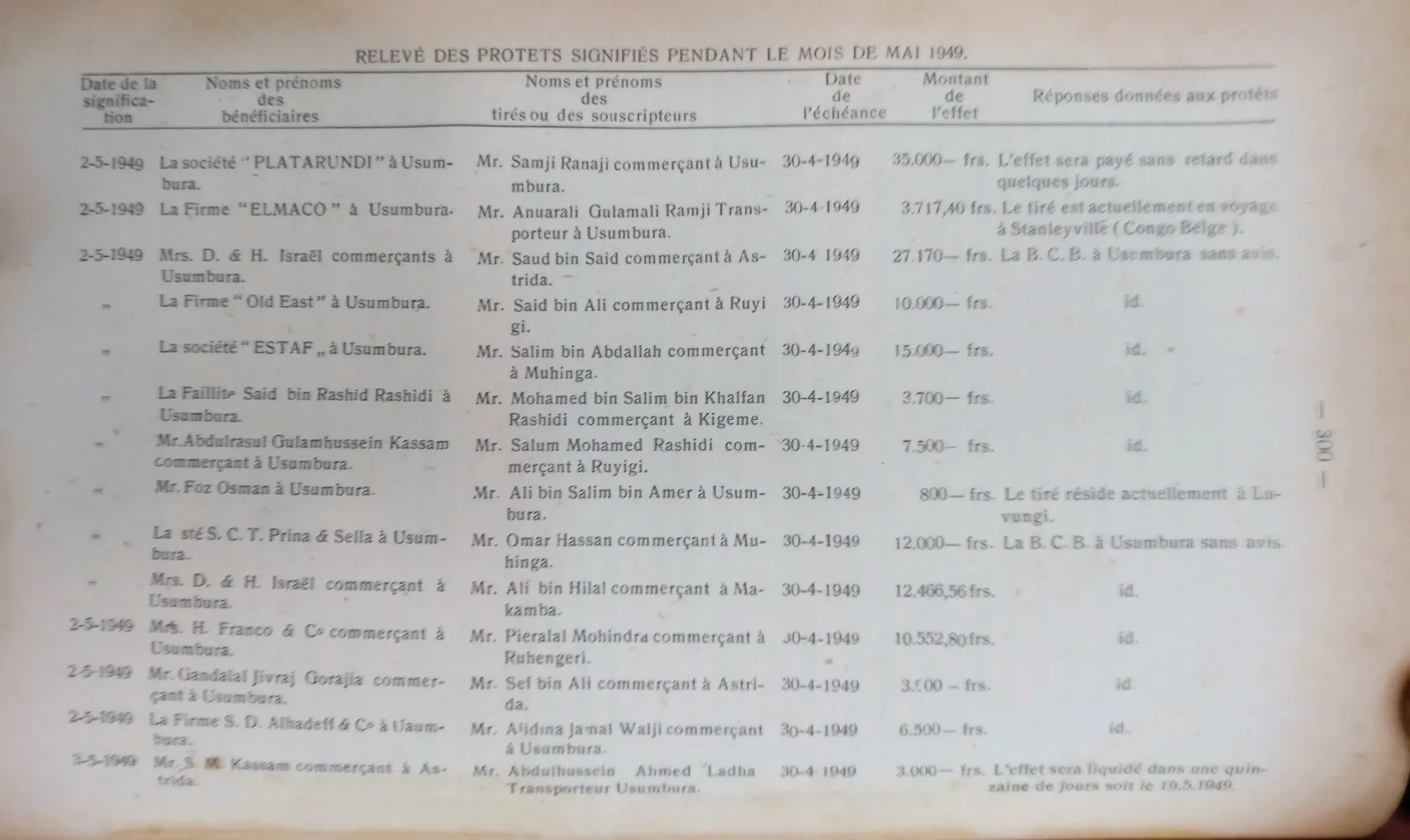 BORU 1949 p300.webp
