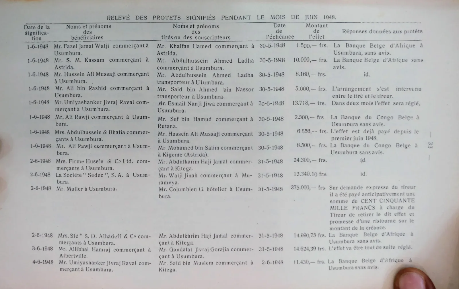 BORU 1949 p33.webp