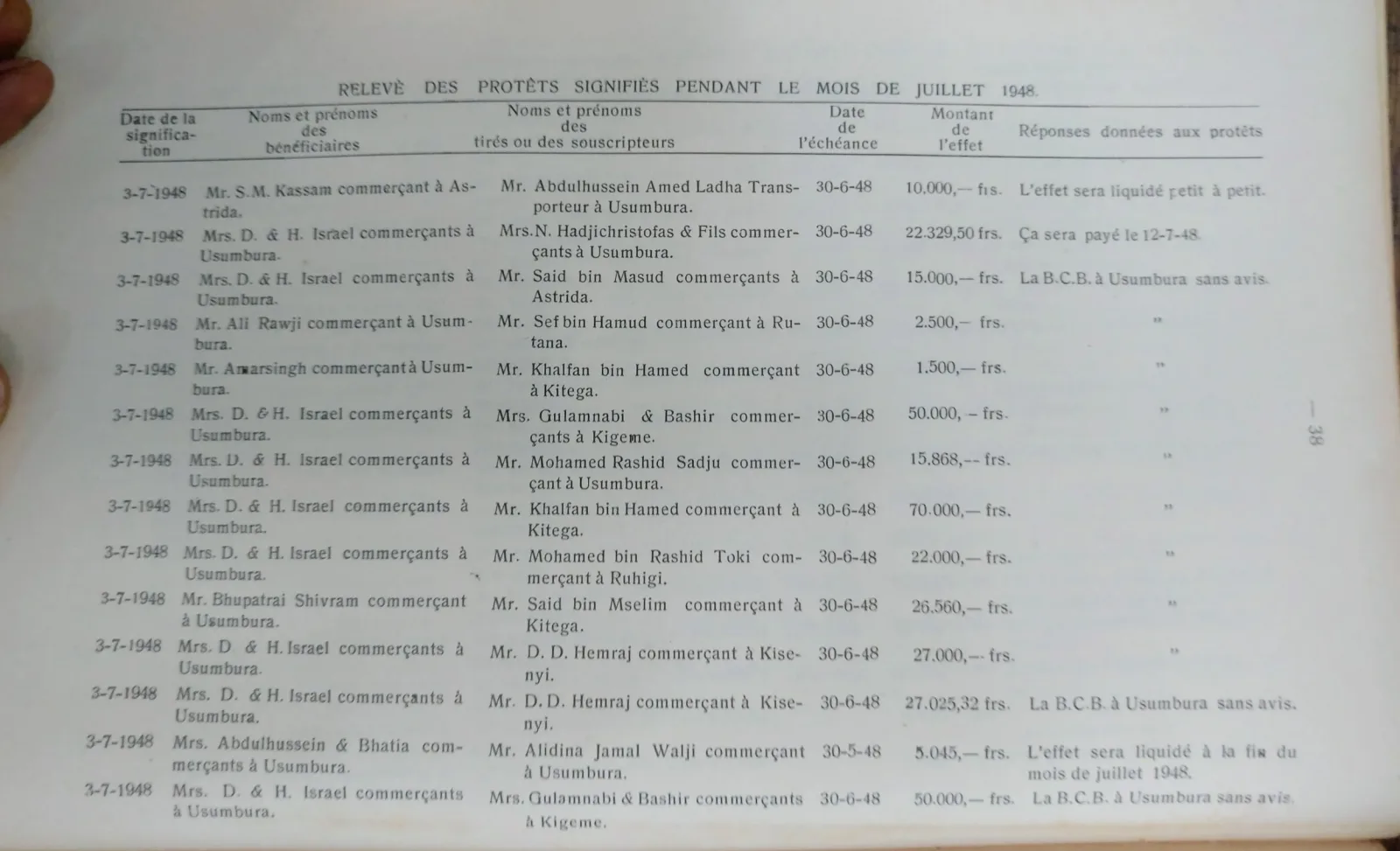 BORU 1949 p38.webp