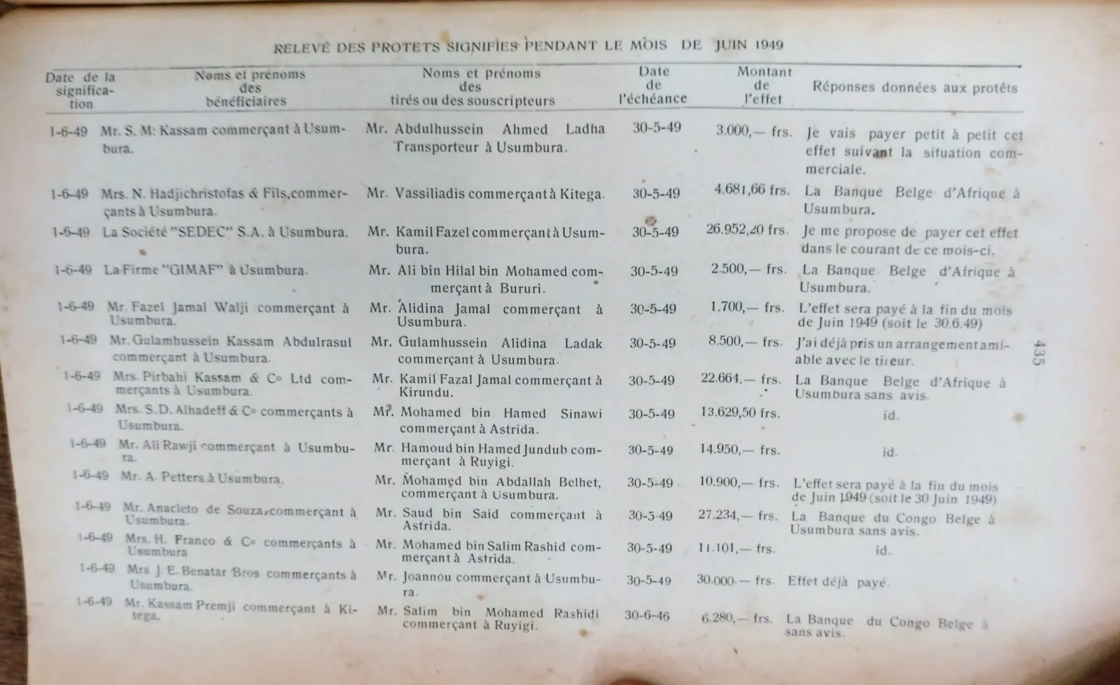 BORU 1949 p435.webp