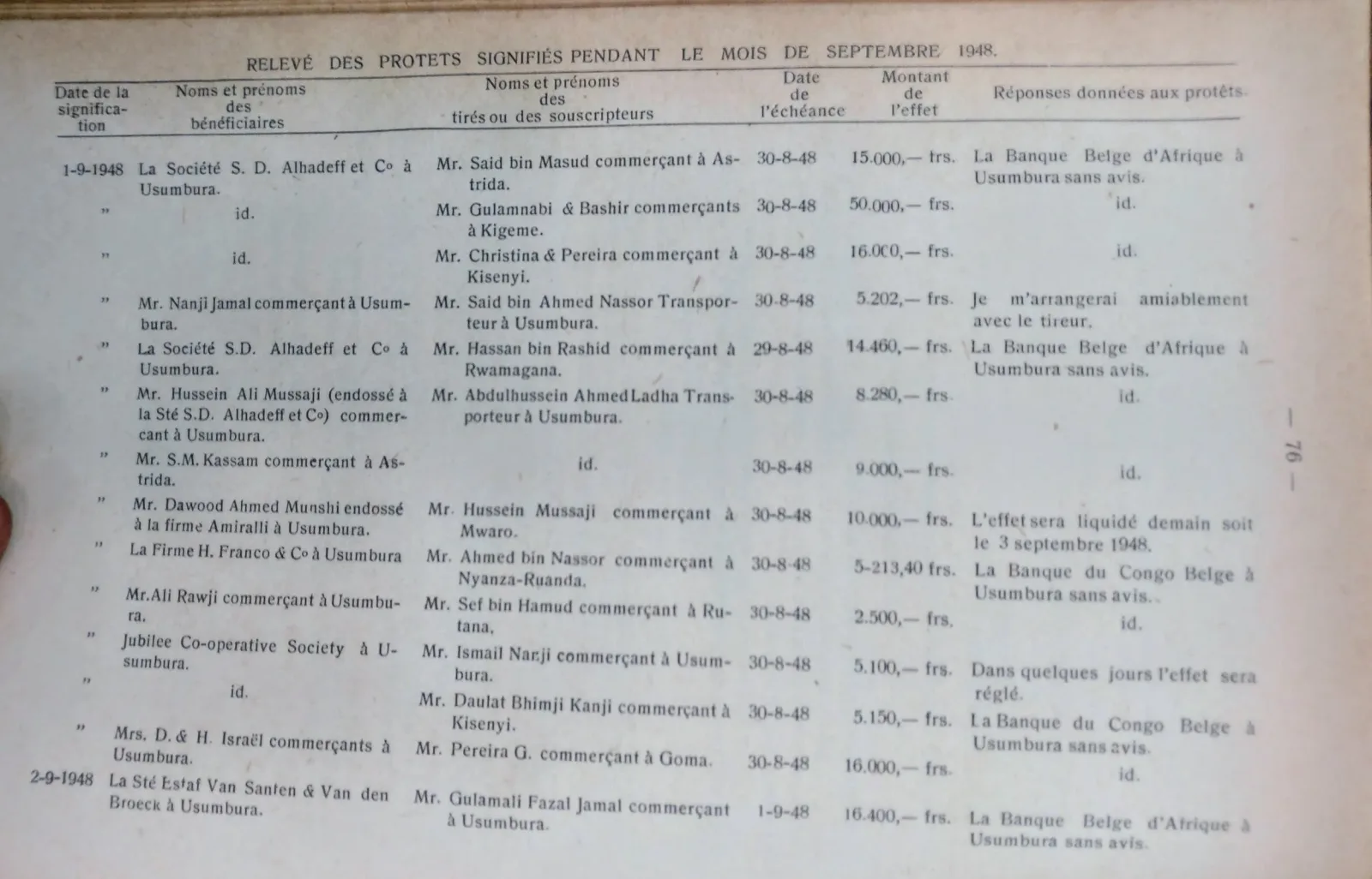 BORU 1949 p76.webp