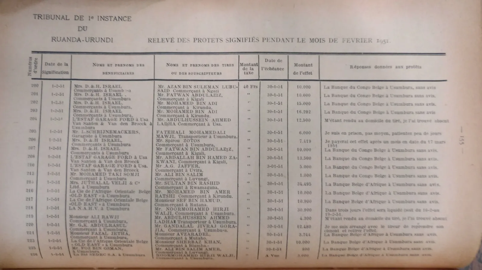 BORU 1951 p155.webp