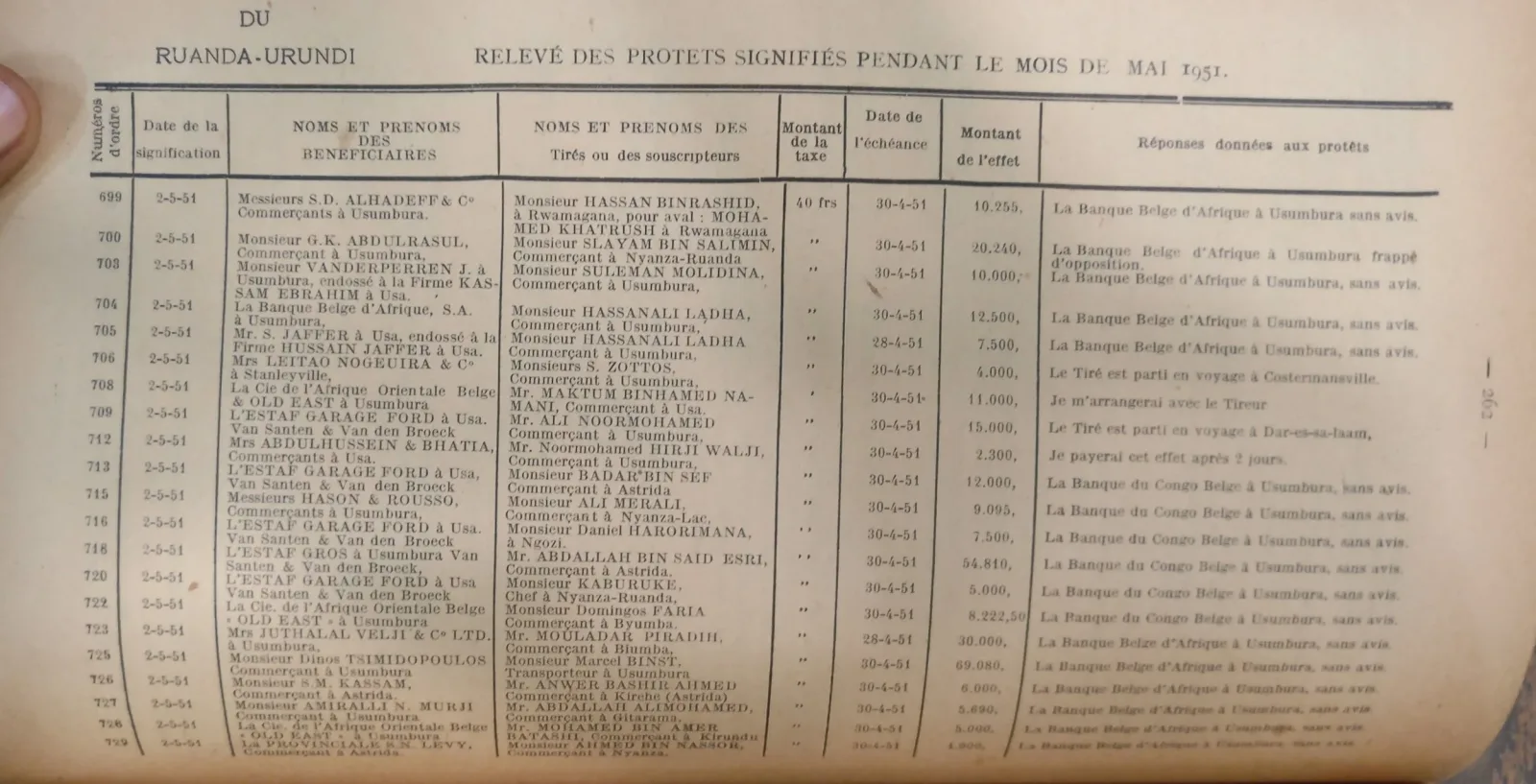 BORU 1951 p262.webp