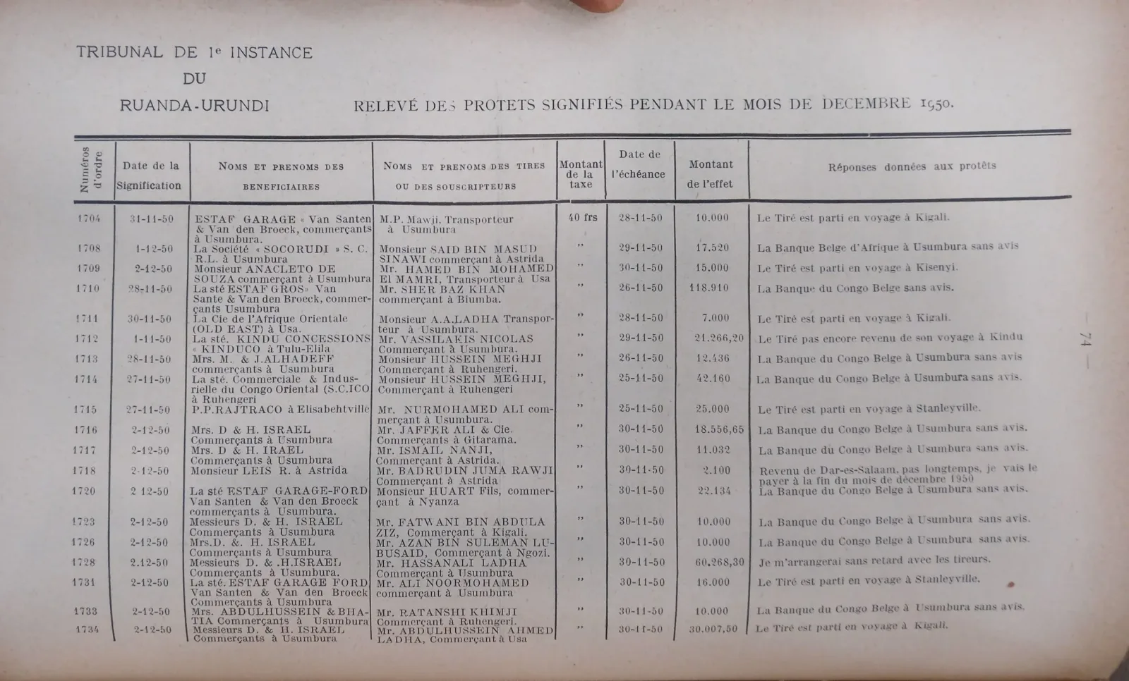 BORU 1951 p74.webp
