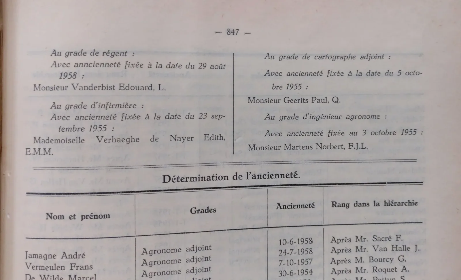 BORU 1959 annex p847.webp