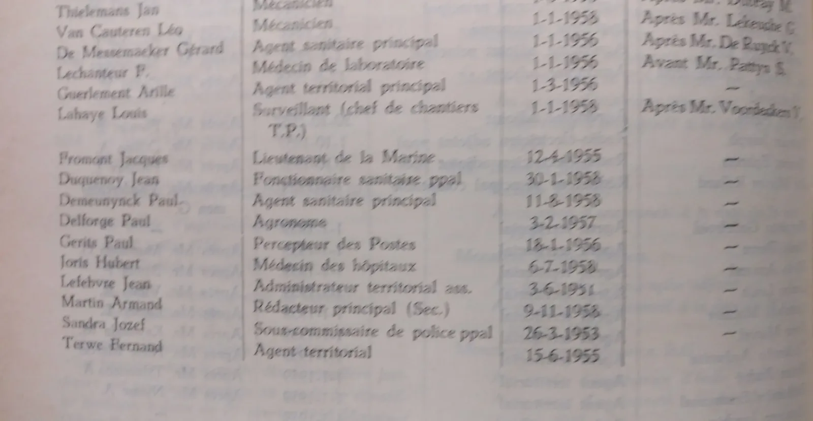 BORU 1959 annex p848c.webp