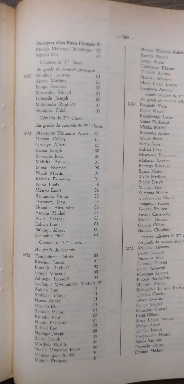 BORU 1959 annex p869.webp
