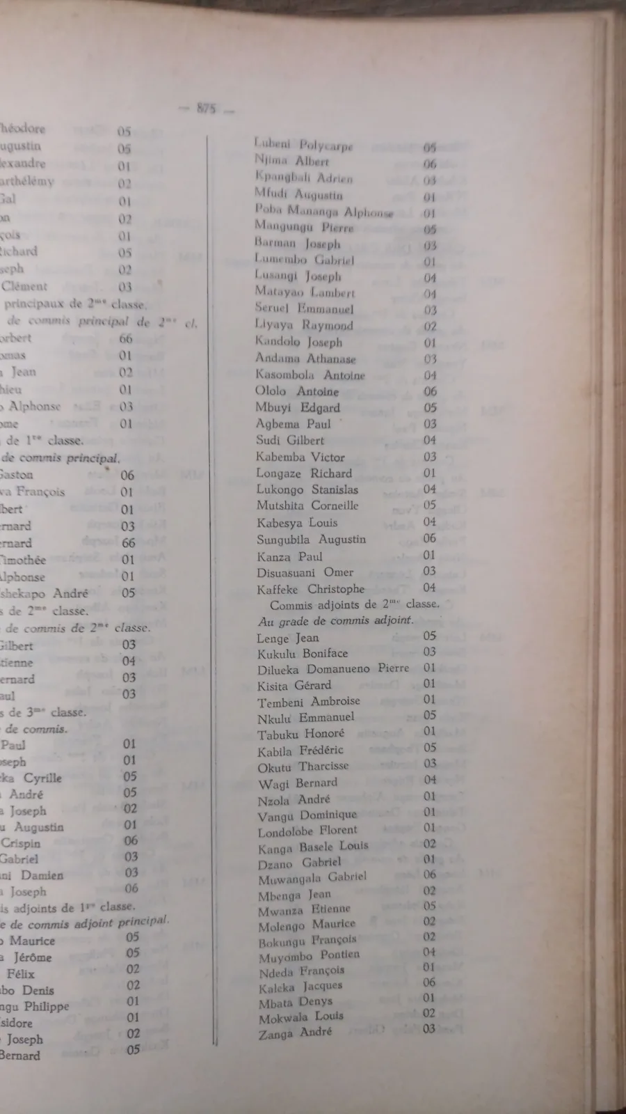 BORU 1959 annex p875a.webp