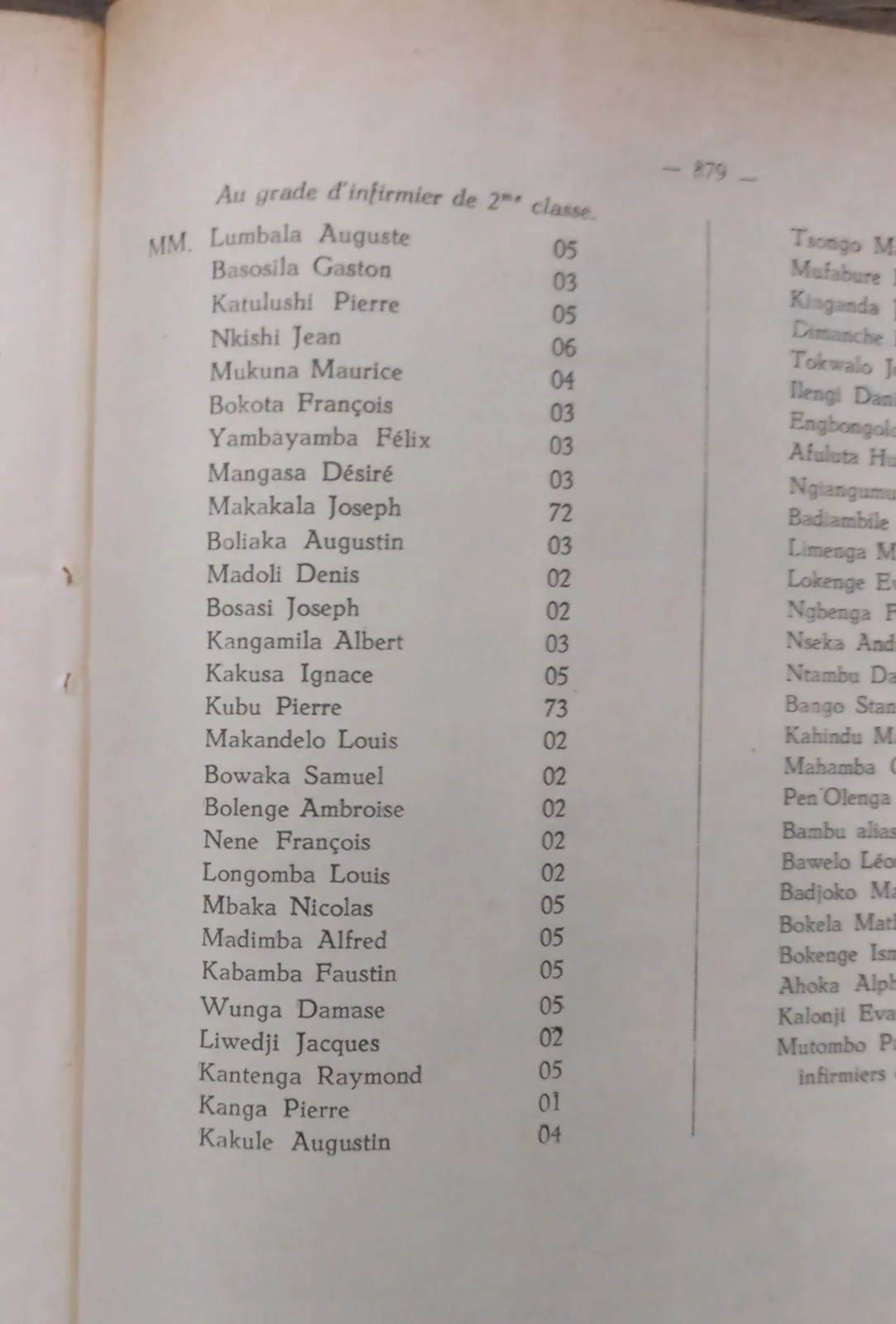 BORU 1959 annex p879.webp